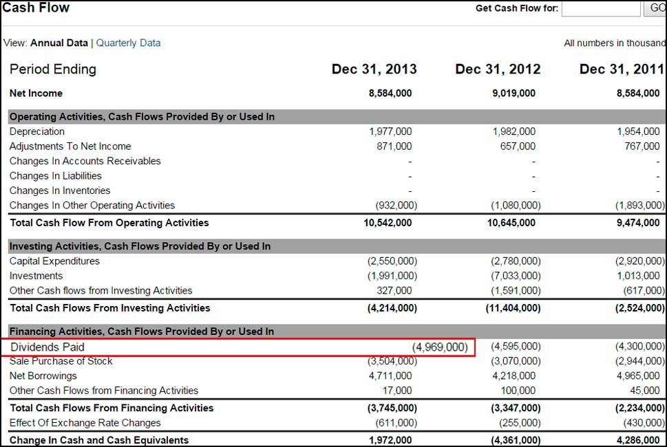 Образец cash flow